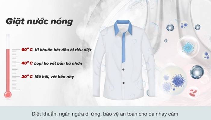 Một số điểm cần lưu ý khi giặt nước nóng Một số điểm cần lưu ý khi giặt nước nóng