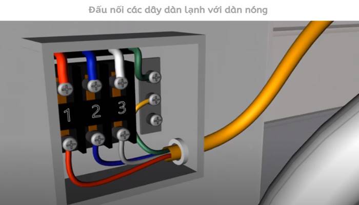 Cách khắc phục tình trạng máy lạnh Gree báo lỗi E6