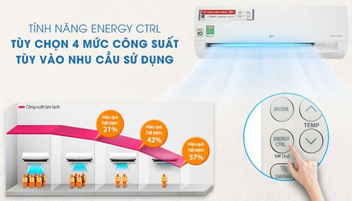 Chế độ Energy Ctrl trên máy lạnh LG là gì? Chế độ Energy Ctrl trên máy lạnh LG là gì?