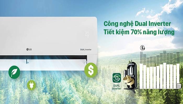 Tác dụng của chế độ Energy Ctrl trên máy lạnh LG Tác dụng của chế độ Energy Ctrl trên máy lạnh LG