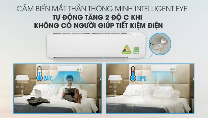 Công nghệ mắt thần thông minh Công nghệ mắt thần thông minh