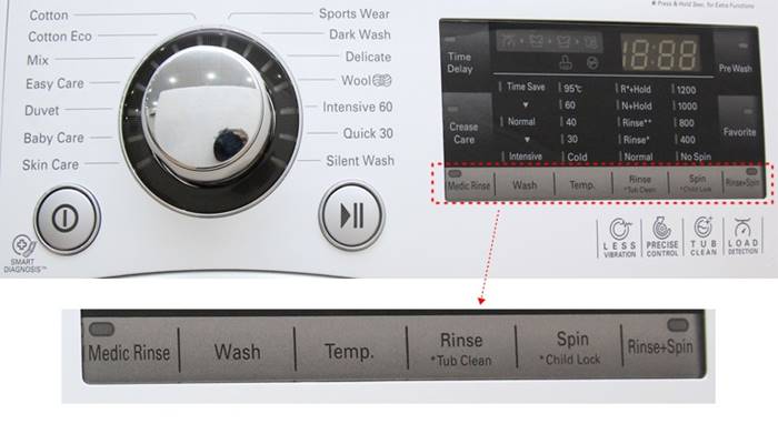 Hướng dẫn sử dụng chức năng Spin Hướng dẫn sử dụng chức năng Spin