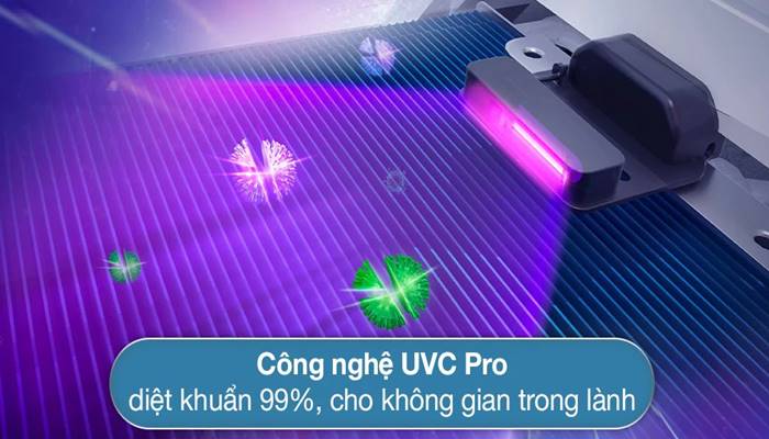 Công nghệ khử khuẩn UVC ức chế vi rút Công nghệ khử khuẩn UVC ức chế vi rút