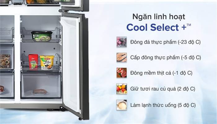 Các chức năng nổi bật của tủ lạnh multidoor Các chức năng nổi bật của tủ lạnh multidoor