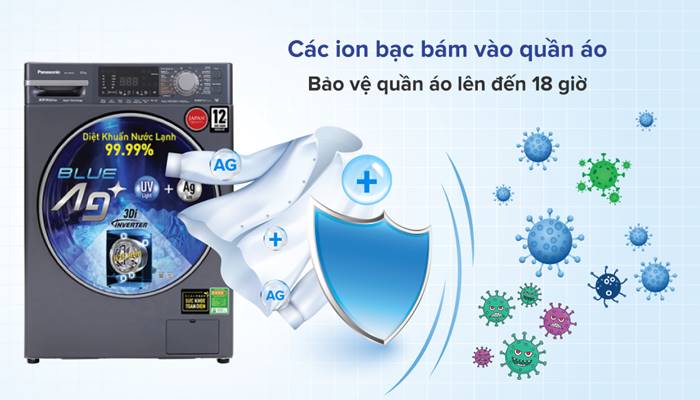 Công nghệ UV Blue Ag+ Công nghệ UV Blue Ag+