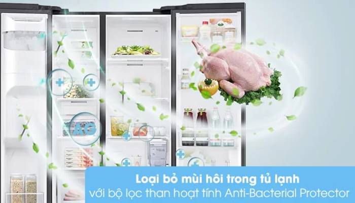 Bộ lọc than hoạt tính Anti-Bacterial Protector Bộ lọc than hoạt tính Anti-Bacterial Protector