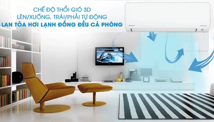 Luồng gió 3D Luồng gió 3D