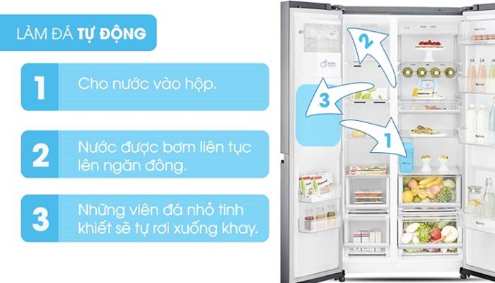Ngăn làm đá tự động Ngăn làm đá tự động