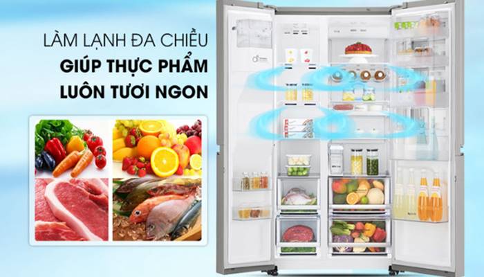 Làm lạnh đa chiều Surround Cooling Làm lạnh đa chiều Surround Cooling