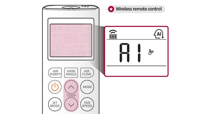 Công dụng của chế độ A1 máy lạnh LG Công dụng của chế độ A1 máy lạnh LG
